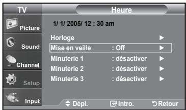 TV Picture Sound Channel Setup Input 1/ 1/ 2005/ 12 : 30 am Horloge Mise en veille : Off Minuterie 1 : désactiver Minuterie 2 : désactiver Minuterie 3 : désactiver Dépl. Intro. Retour