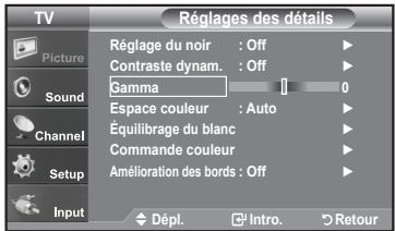 TV Picture Sound Channel Setup Input Réglage des détails Réglage du noir : Off Contraste dynam. : Off Gamma 1 0 Espace couleur : Auto Équilibrage du blanc Commande couleur Amélioration des bords : Off Dépl. Intro. Retour