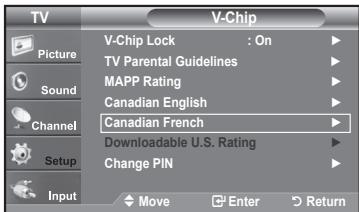 TV V-Chip Picture Sound Channel Setup Input V-Chip Lock : On TV Parental Guidelines MAPP Rating Canadian English Canadian French Downloadable U.S. Rating Change PIN Move Enter Return