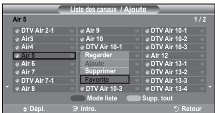 Liste des canaux / Ajoute Air 5 1 / 2 ✓ DTV Air 2-1 ✓ Air 9 ✓ DTV Air 10-1 ✓ Air3 ✓ Air 10 ✓ DTV Air 10-2 ✓ Air4 ✓ DTV Air 10-1 ✓ DTV Air 10-3 ✓ Air 5 Regarder ✓ Air 12 ✓ Air 6 Ajoute ✓ DTV Air 13-1 ✓ Air 7 Supprimer ✓ DTV Air 13-2 ✓ DTV Air 7-1 Favorite ✓ DTV Air 13-3 ✓ Air 8 ✓ DTV Air 10-3 ✓ DTV A…