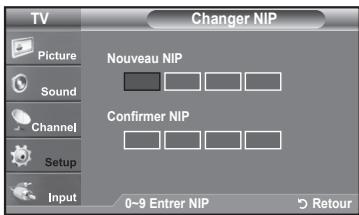 TV Changer NIP Picture Sound Channel Setup Input Nouveau NIP Confirmer NIP 0-9 Entrer NIP Retour