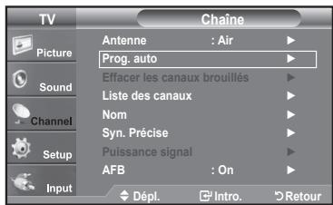 TV Picture Sound Channel Setup Input Chaine Antenne : Air Prog. auto Effacer les canaux brouillés Liste des canaux Nom Syn. Précise Puissance signal AFB : On Dépl. Intro. Retour