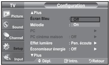 TV Picture Sound Channel Setup Input Configuration ▲Plus Écran Bleu : Off Mélodie : On PC PC cinéma maison : Off Effet lumière : Pen. écoute Économiseur énergie : Off ▼Plus Dépl. Intro. Retour