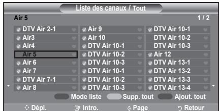 Liste des canaux / Tout Air 5 1 / 2 DTV Air 2-1 Air 9 DTV Air 10-1 Air3 Air 10 DTV Air 10-2 Air4 DTV Air 10-1 DTV Air 10-3 Air 5 DTV Air 10-2 Air 12 Air 6 DTV Air 10-3 DTV Air 13-1 Air 7 DTV Air 10-1 DTV Air 13-2 DTV Air 7-1 DTV Air 10-2 DTV Air 13-3 Air 8 DTV Air 10-3 DTV Air 13-4 Mode liste Supp.…