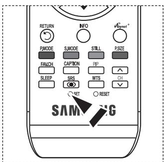 RETURN INFO V@rm#e* PMODE S.MODE STILL P.SIZE FAUCH CAPTION PIP SLEEP SRS MTS CH SET RESET SAM