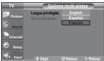 TV Options multi-pistes Picture Langue privilégiée English Son multi-piste Español Français Sound Channel Setup Input Dépl. Retour Retour