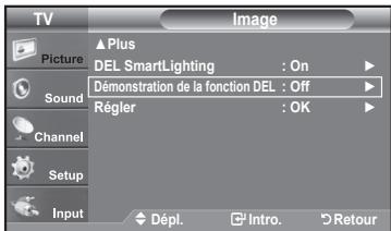TV Picture Sound Channel Setup Input ▲ Plus DEL SmartLighting : On ▶ Démonstration de la fonction DEL : Off ▶ Régler : OK ▶ Dépl. □ Intro. ▷ Retour