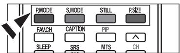 P.MODE S.MODE STILL P.SIZE FAV.CH CAPTION PIP SLEEP SRS MTS CH