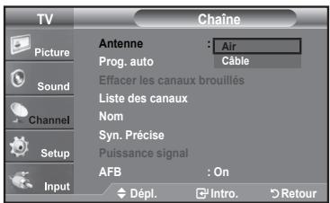 TV Picture Sound Channel Setup Input Chaine Antenne : Air Prog. auto Câble Effacer les canaux brouillés Liste des canaux Nom Syn. Précise Puissance signal AFB : On Dépl. Intro Retour