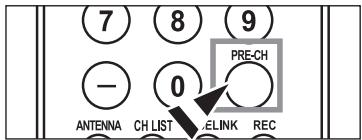 7 8 9 - 0 PRE-CH ANTENNA CH LIST ELINK REC