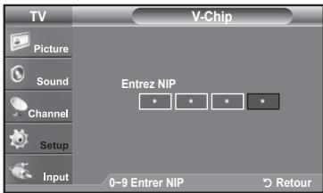TV Picture Sound Channel Setup Input V-Chip Entrez NIP 0-9 Entrer NIP Retour