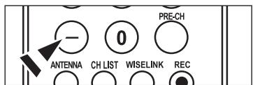 - 0 PRE-CH ANTENNA CH LIST WISELINK REC