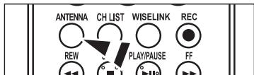 ANTENNA CH LIST WISELINK REC REW PLAY/PAUSE FF