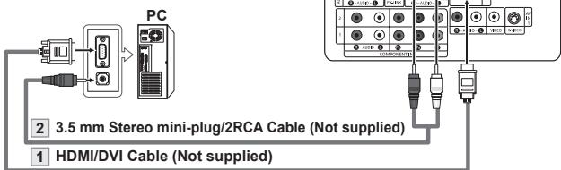 PC 2 3.5 mm Stereo mini-plug/2RCA Cable (Not supplied) 1 HDMI/DVI Cable (Not supplied)