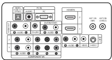 CHIP RIP/100 OPTICAL PC IN AUDIO PC HDMI IN 2 ANT 1 IN (R) ANT 2 IN (C) AUDIO OUT AUDIO EXERC AUDIO DVLT IN IN COMPONENT IN AVOC AVOC AVOC AVOC AVOC AVOC AVOC AVOC AVOC AVOC AVOC AVOC AVOC