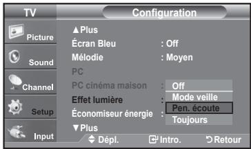TV Configuration Picture Sound Channel Setup Input ▲ Plus Écran Bleu : Off Mélodie : Moyen PC PC cinéma maison : Off Effet lumière : Mode veille Économiseur énergie : Pen. écoute ▼ Plus : Toujours Dépl. Intro. Retour