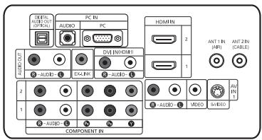 COMP RIN AUDIO (OPTIONAL) PC IN AUDIO PC HOMIN 2 ANT 1 IN (NR) ANT 2 IN (CABLE) DNT (NVIDIA) AUDIO AUDIO AUDIO AUDIO AUDIO COMPONENT IN