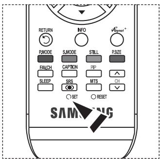 RETURN INFO A System * PANODE SINODE STILL PSIZE FAUCH CAPTION PIP SLEEP SRS MTS CH ○ SET ○ RESET SAM MING