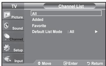 TV Channel List All Picture Added Sound Favorite Channel Default List Mode : All Setup Input Move Enter Return