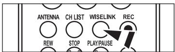 ANTENNA CH LIST WISELINK REC REW STOP PLAY/PAUSE