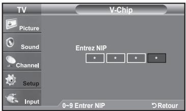 TV Picture Sound Channel Setup Input V-Chip Entrez NIP * * * 0~9 Entrer NIP Retour