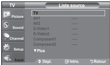 TV Picture Sound Channel Setup Input Liste source TV AV1 AV2 S-Vidéo1 S-Vidéo2 Composant1 Composant2 Plus Dépl. Intro. Retour