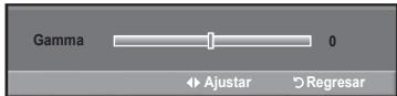 Gamma 0 Ajustar Regresar