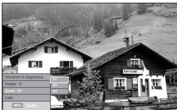 Dimemter le daporama Rotate : 0° Zoom : X1 Liste HSD: Sortie