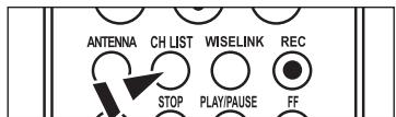 ANTENNA CH LIST WISELINK REC STOP PLAY/PAUSE FF