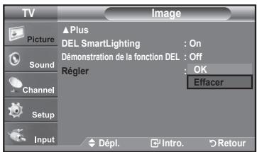 TV Picture Sound Channel Setup Input ▲Plus DEL SmartLighting : On Démonstration de la fonction DEL : Off Régler : OK Effacer Dépl. Intro. Retour