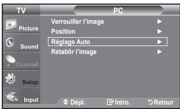 TV Picture Sound Channel Setup Input PC Verrouiller l'image Position Réglage Auto Rétablir l'image Dépl. Intro. Retour