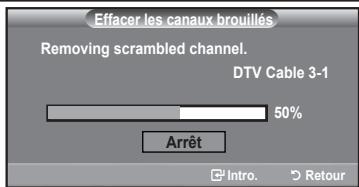 Effacer les canaux brouillés Removing scrambled channel. DTV Cable 3-1 50% Arrêt Intro. Retour