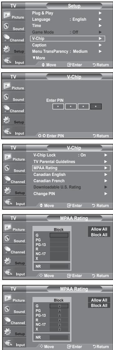 SAMSUNG LN-T4081F - How to Set up Restrictions Using the MPAA Ratings: G, PG, PG-13, R, NC-17, X, NR - 1