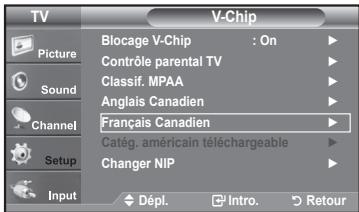 TV V-Chip Picture Blocage V-Chip : On Contrôle parental TV Classif. MPAA Anglais Canadien Channel Français Canadien Catég. américain téléchargeable Changer NIP Input Dépl. Intro. Retour