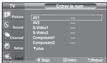TV Picture Sound Channel Setup Input Entrer le nom AV1 : **** AV2 : **** S-Vidéo1 : **** S-Vidéo2 : **** Composant1 : **** Composant2 : **** ▼plus Dépl. ▼Intro. ▶Retour