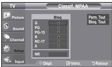 TV Classif. MPAA Picture Sound Channel Setup Input Blog G PG PG-13 R NC-17 X NR Perm. Tout Blok. Tout Dépl. Intro. Retour