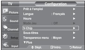 TV Configuration Picture Prêt à l'emploi Langue : Français Heure Mode Jeu : Off Channel V-Chip Sous-titres Transparence menu : Moyen Plus Input Dépl. Intro. Retour