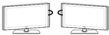 SAMSUNG LN-T4081F - Utilisation du verrouillage Kensington antivol - 2
