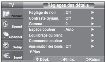 TV Picture Sound Channel Setup Input Réglages des détails Réglage du noir : Off ▶ Contraste dynam. : Off ▶ Gamma : 0 ▶ Espace couleur : Auto ▶ Équilibrage du blanc ▶ Commande couleur ▶ Amélioration des bords : Off ▶ Plus Dépl. Intro. Retour