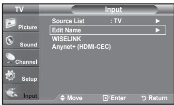 TV Picture Sound Channel Setup Input Source List : TV Edit Name WISELINK Anynet+ (HDMI-CEC) Move Enter Return