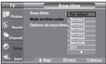 TV Sous-titres Par défaut Picture Mode ss-titres codés : Service1 Options de sous-titres Service2 Service3 Service4 Service5 Service6 CC1 Sound Channel Setup Input Dépl. Intro. Retour