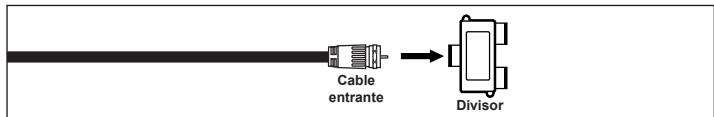 Cable entante Divisor