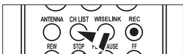 ANTENNA CH LIST WISELINK REC REW STOP FL AUSE FF