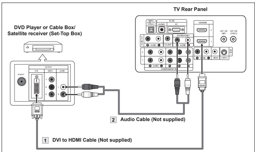 graph TD A["DVd Player or Cable Box/ Satellite receiver (Set-Top Box)"] --> B["OUTPUT"] B --> C["DVI"] B --> D["VIDEO"] B --> E["AUDIO"] C --> F["1"] D --> G["2"] E --> H["3"] F --> I["4"] G --> J["5"] H --> K["6"] I --> L["7"] J --> M["8"] K --> N["9"] L --> O["10"] M --> P["11"] N --> Q["12"] O --…