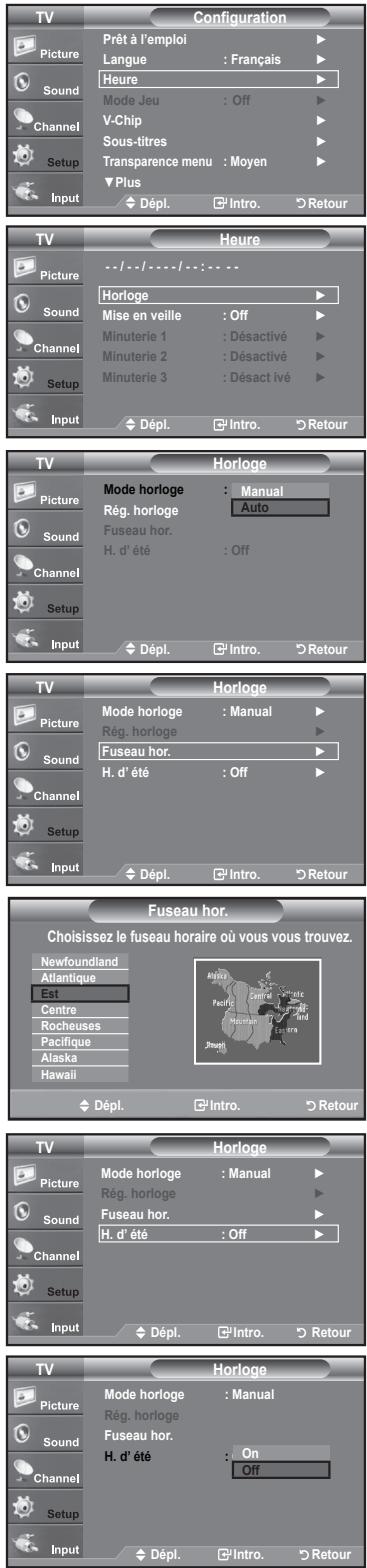 SAMSUNG LN-T4081F - Option 2: Réglage Automatiquement de l'horloge - 1