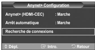 Anynet+ Configuration Anynet+ (HDMI-CEC) : Marche Arrêt automatique : Marche Recherche de connexions Dépl. Intro. Retour