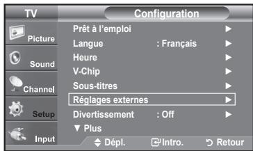 SAMSUNG LN37A450 - Réglage de la mélowie de mise sous/hors tension du téléviseur - 1