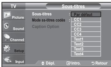 SAMSUNG LN37A450 - Affichage des sous-titres (messages texte à l'écran) – Analogique - 5