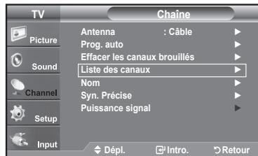 SAMSUNG LN37A450 - Ajout et suppression de chaînes - 1