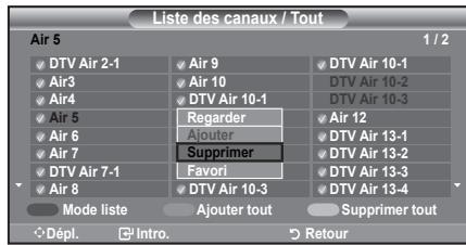 SAMSUNG LN37A450 - Ajout et suppression de chaînes - 3